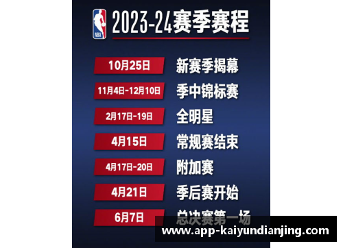 NBA 2024年季后赛决赛：巅峰对决与传奇续写
