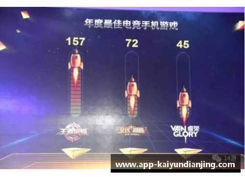 开云电竞格雷姆·多特喜迎45岁生日！生涯突破2冠成瓶颈，赛季排名再创新低