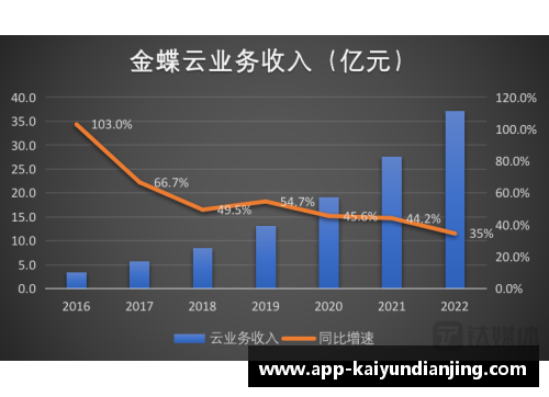 开云电竞福建浔兴股份发布年度财报，实现盈利增长 - 副本