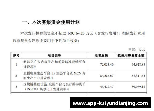 开云电竞欧盟拟定CBAM碳边境税标准，加强对碳排放控制力度 - 副本